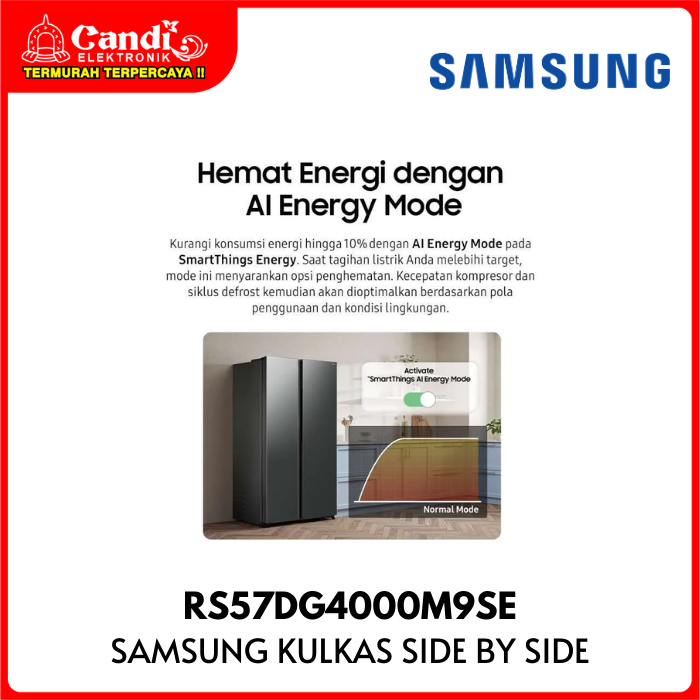 Samsung Refrigerator Side By Side